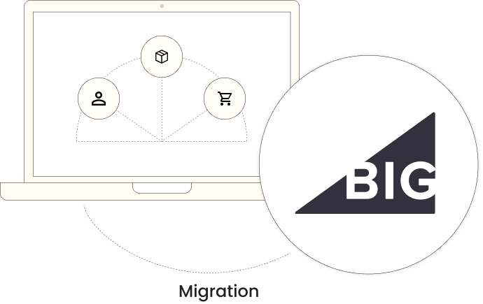 BigCommerce Migration